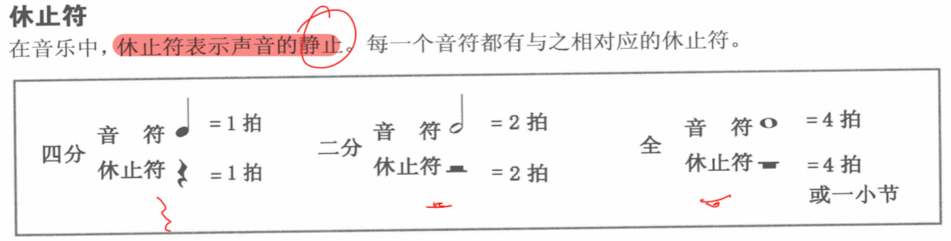 休止符