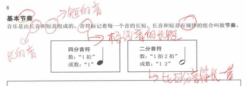节奏及音符
