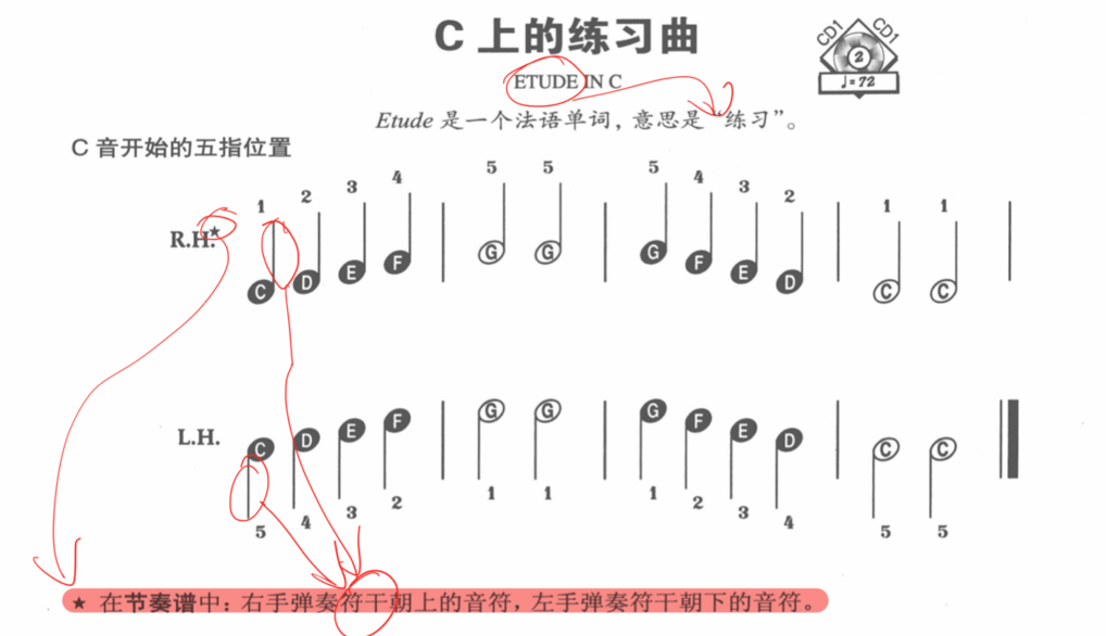 C上的练习曲