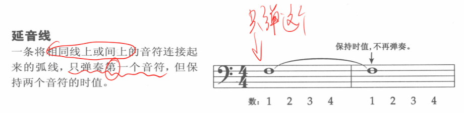 延音线