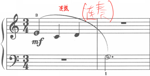 连线示例