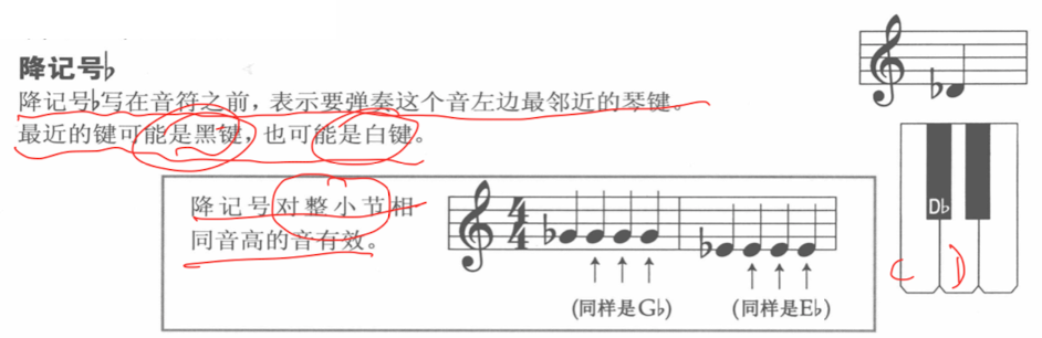 降记号b