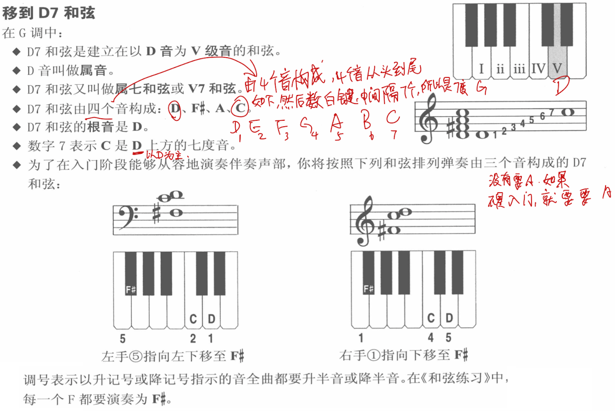 移到D7和弦