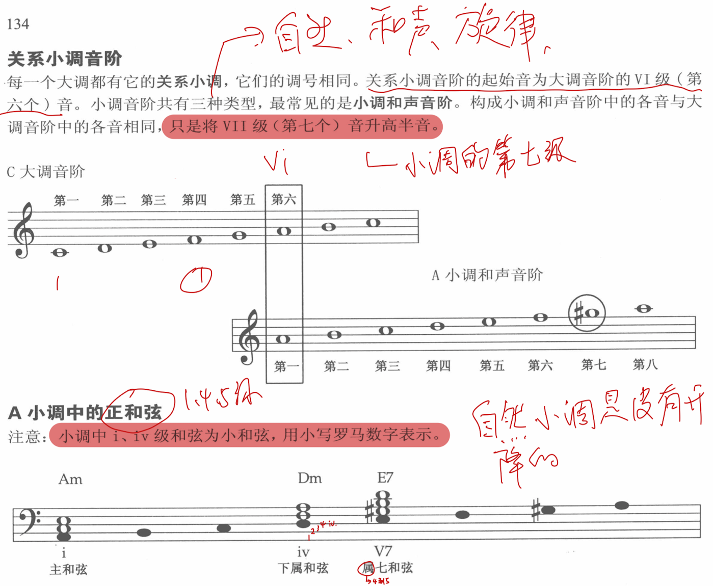 关系小调音阶