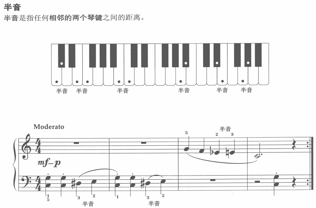半音