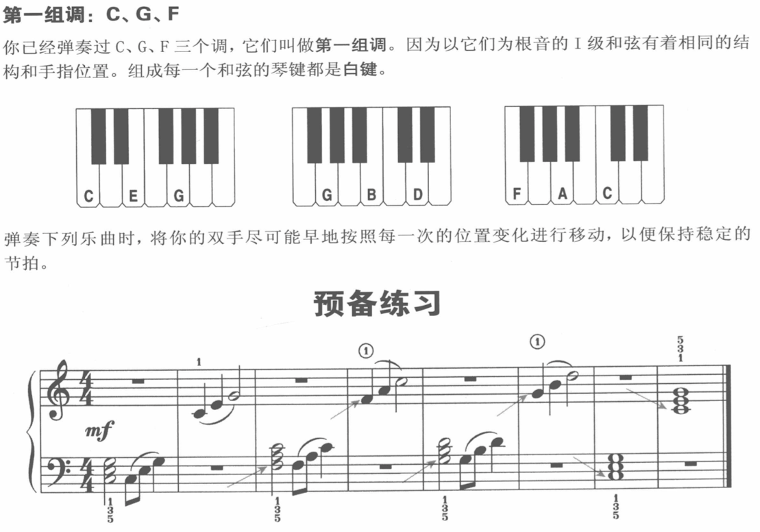 第一组调C_G_F