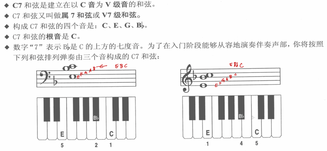 F和弦_C7